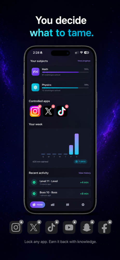 Subjects, controlled apps and weekly chart